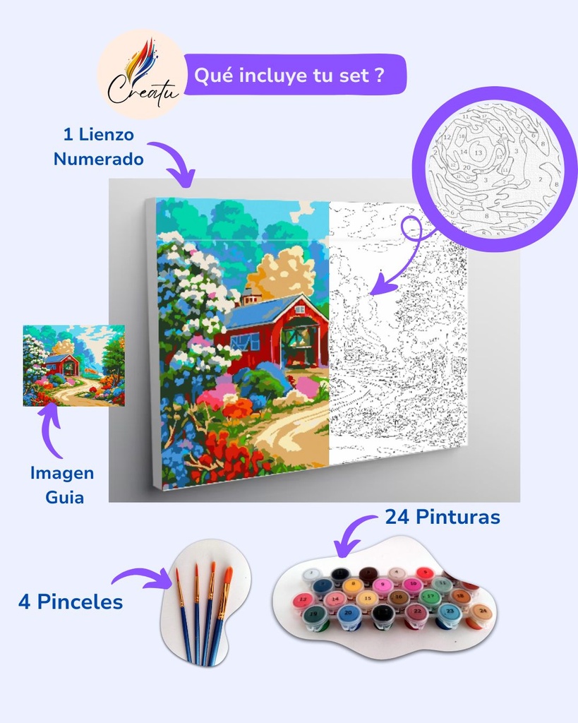 Set Creatu